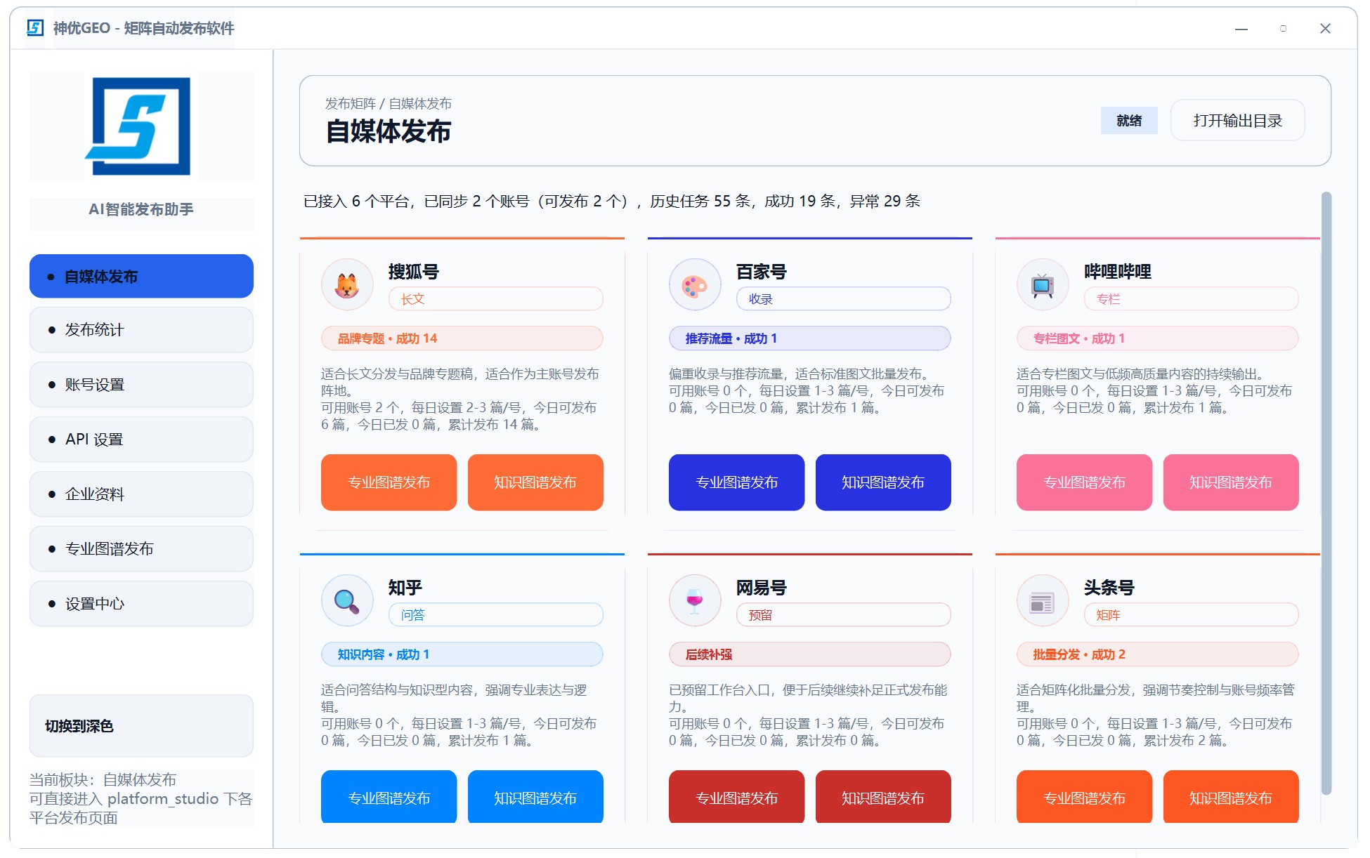 GEO 矩阵发布软件 多平台同步操作界面