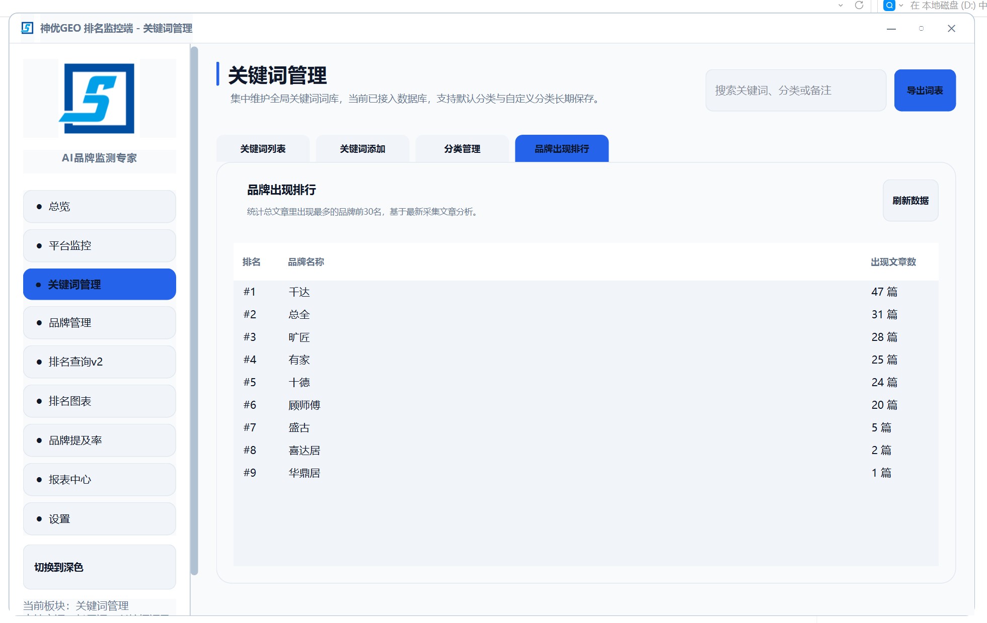 品牌出现排行榜 - 8 大 AI 平台推荐次数排名